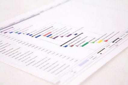 what is a gantt chart infographic parallel project training