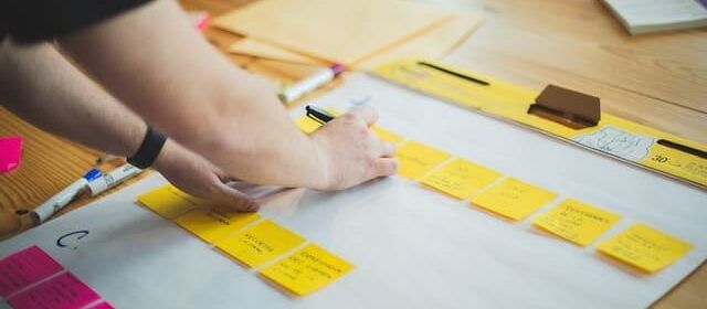 checking ROI for risk management on a project